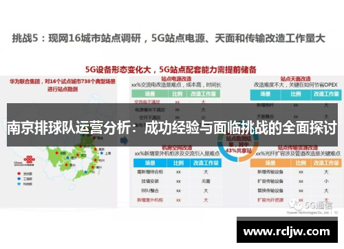 南京排球队运营分析：成功经验与面临挑战的全面探讨