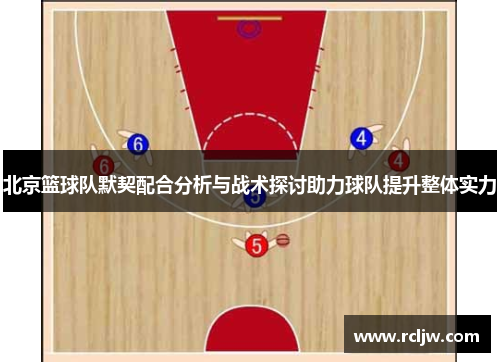 北京篮球队默契配合分析与战术探讨助力球队提升整体实力
