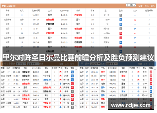 里尔对阵圣日尔曼比赛前瞻分析及胜负预测建议